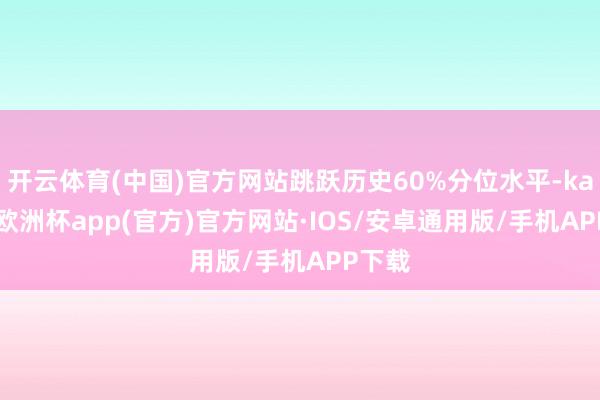 开云体育(中国)官方网站跳跃历史60%分位水平-kaiyun欧洲杯app(官方)官方网站·IOS/安卓通用版/手机APP下载