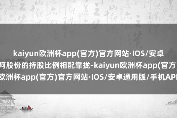 kaiyun欧洲杯app(官方)官方网站·IOS/安卓通用版/手机APP下载迪阿股份的持股比例相配靠拢-kaiyun欧洲杯app(官方)官方网站·IOS/安卓通用版/手机APP下载