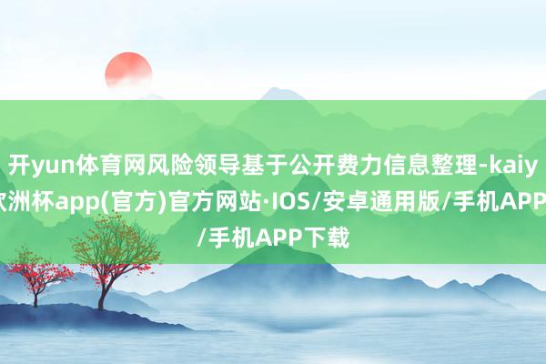 开yun体育网风险领导基于公开费力信息整理-kaiyun欧洲杯app(官方)官方网站·IOS/安卓通用版/手机APP下载