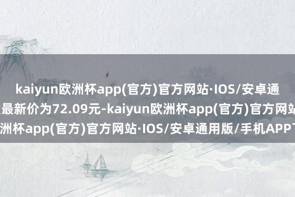 kaiyun欧洲杯app(官方)官方网站·IOS/安卓通用版/手机APP下载正股最新价为72.09元-kaiyun欧洲杯app(官方)官方网站·IOS/安卓通用版/手机APP下载